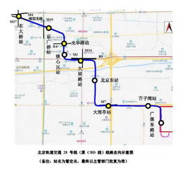 北京地铁28号线最新消息北京地铁28号线最新线路图